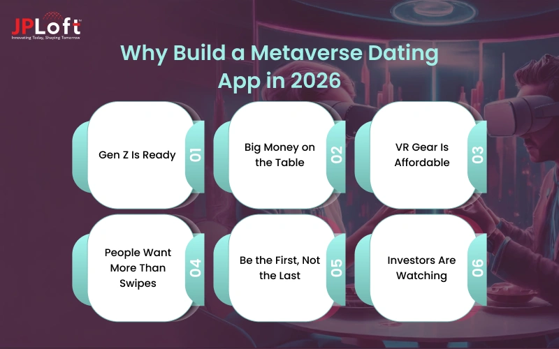 Why Build a Metaverse Dating App